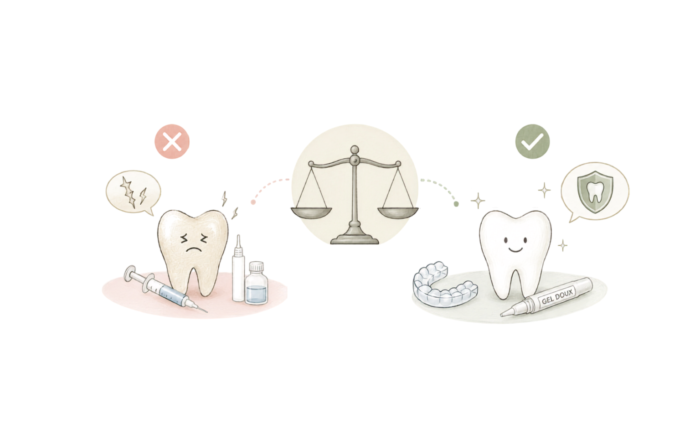 Le blanchiment abîme-t-il les dents ?